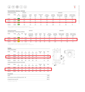 THERMOR IAM 100 termo nuevo