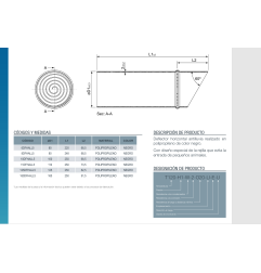 Deflector horizontal antilluvias