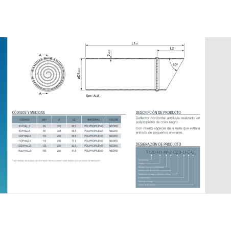 Deflector horizontal antilluvias