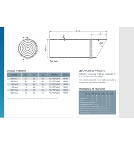 Deflector horizontal antilluvias
