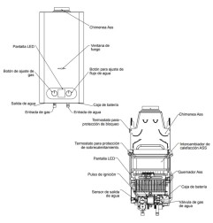 Microinterruptor HTW 3 cables y patilla