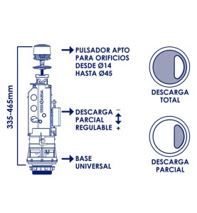 Descargador cisterna