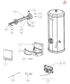 Sonda de Temperatura TEC 2