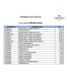 RESISTENCIA 1200W VERTICAL