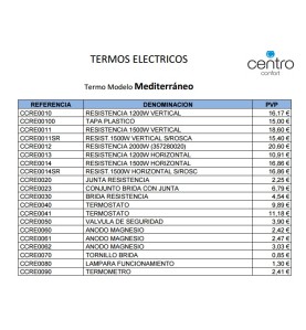 RESISTENCIA 1200W VERTICAL