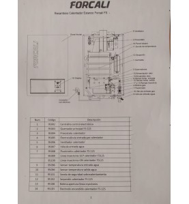DESPIECE CALENTADOR ESTANCO FORCALI