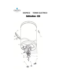 Despiece Termo BálticoNew - ECO