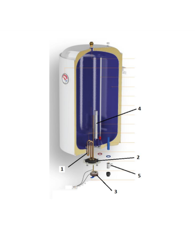 Termostato para termo AUTOPRO eco