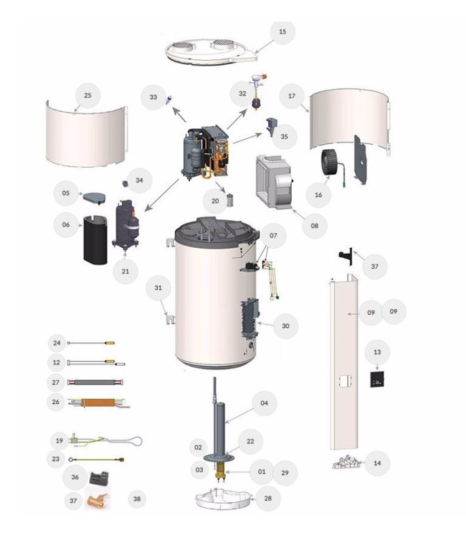 Termostato Seguridad Aeromax VM de Thermor