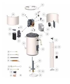 Termostato Seguridad Aeromax VM de Thermor