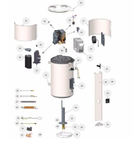 Termostato Seguridad Aeromax VM de Thermor