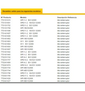 Microinterruptor Junkers