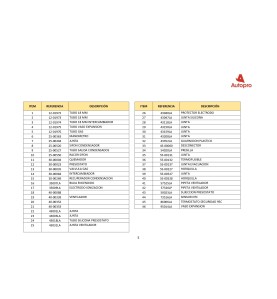 Despiece AUTOPRO Caldera CBHR