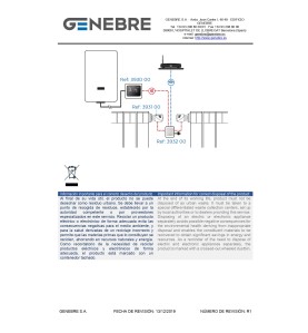 Termostato WIFI para radiadores