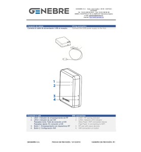 Termostato WIFI para radiadores