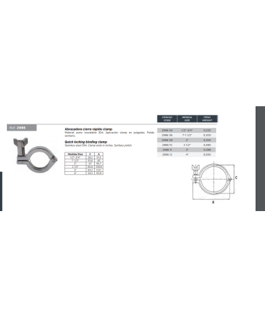 Abrazadera CLAMP