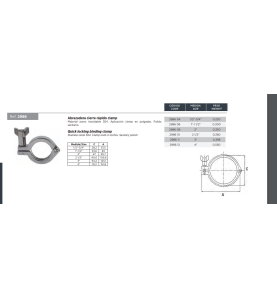 Abrazadera CLAMP