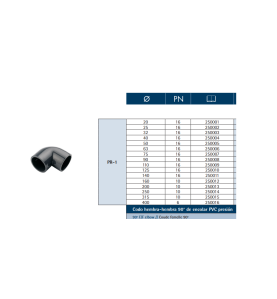 Codo PVC Presión 90º HH Encolar
