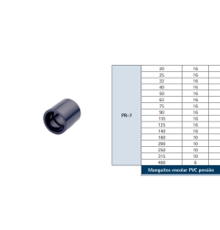 Manguito PVC Presión HH Encolar
