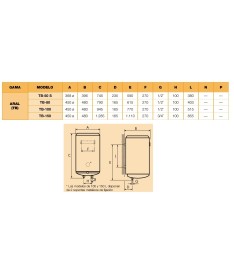 Termo eléctrico Cointra ARAL TB-80