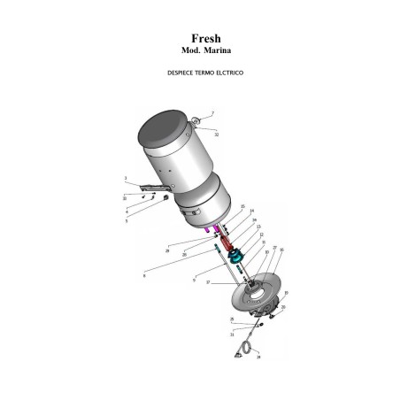 Termostato para FRESH GILS