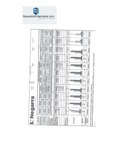 BRIDA NEG031 ØGRANDE 2x1200 w ACUM.(SOLARIS)