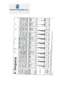 Brida NEGARRA 01 Ø 133 mm CR50, CN30, CS30N  (SENSIA)