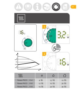 Bomba Wilo Yonos PICO1.0 25/1-6