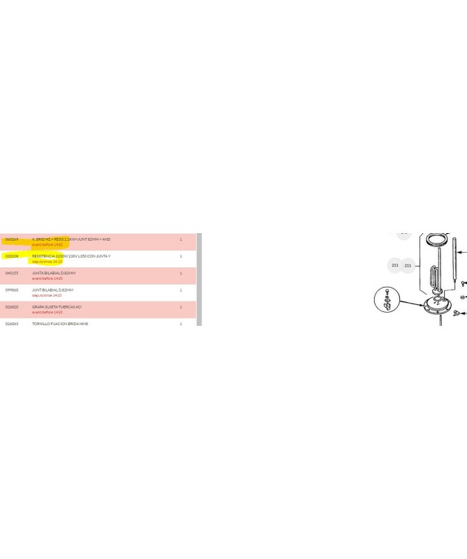 Kit resistencia 2200w + junta + ánodo + brida 030238