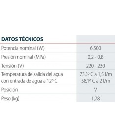 Termo Swift Cocina Negarra