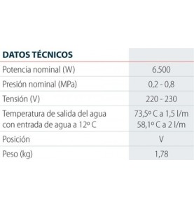 Termo Swift Cocina Negarra