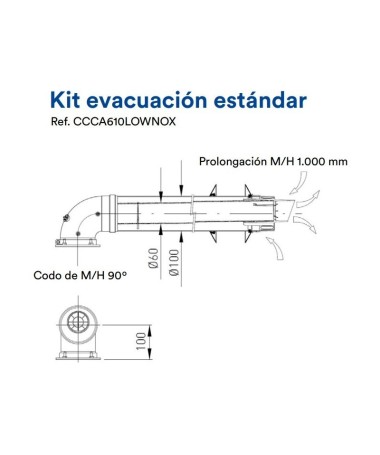 Kit evacuación calentador low nox 60/100