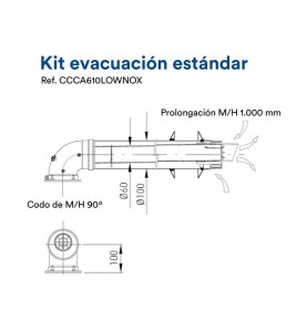 Kit evacuación calentador low nox 60/100