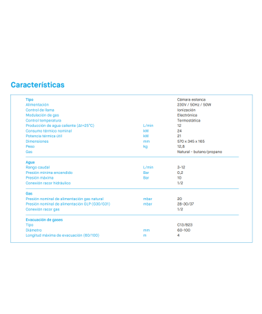 CALENTADOR  Zeus.3 Gas Natural