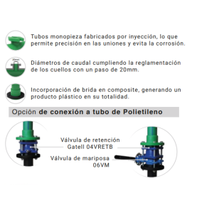 Batería PPR 10 contadores , 2 filas , 2" 1/2