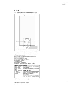 Manual para el instalador VAILLANT atmoMAG Mini