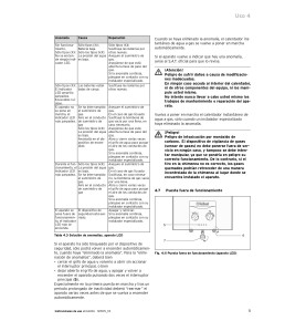 Manual para el instalador VAILLANT atmoMAG Mini