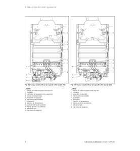 Manual para el instalador VAILLANT atmoMAG Mini