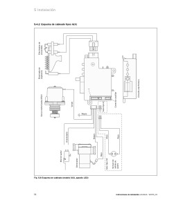 Manual para el instalador VAILLANT atmoMAG Mini