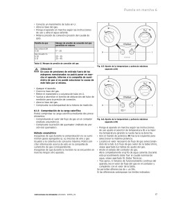 Manual para el instalador VAILLANT atmoMAG Mini