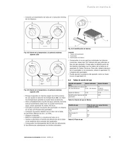 Manual para el instalador VAILLANT atmoMAG Mini