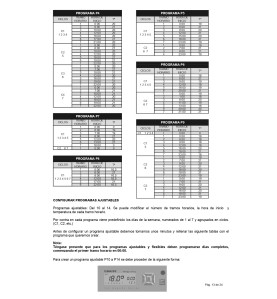 Manual de instrucciones CR SYSTEM DK electronic y Avant