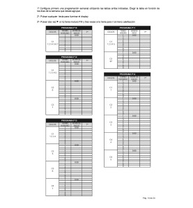 Manual de instrucciones CR SYSTEM DK electronic y Avant