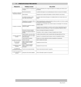 Manual de instrucciones CR SYSTEM DK electronic y Avant