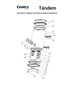 copy of Panel de control TANDEM de Centro Confort