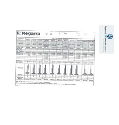 Despiece modelo SENTIA   CS-50   CS-75   CS-100