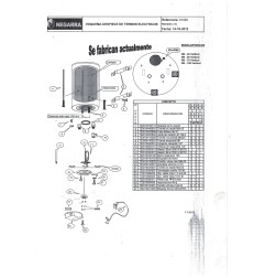 Despiece termo Negarra modelo RB