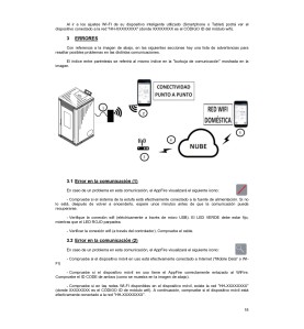 MÓDULO WIFI V 1.0 para estufa de Pellets