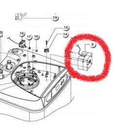 Unidad electrónica para DT2 de Demrad