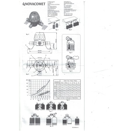 Inversor automático Comet 10Kg/h
